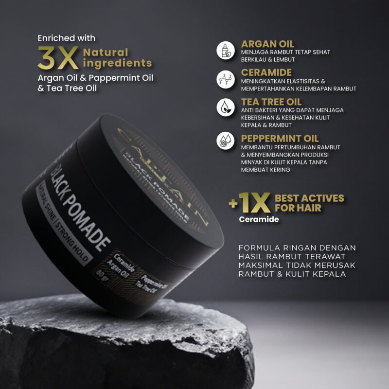 Captain Men's Care Black Pomade